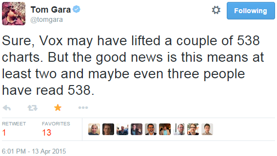 Sure, Vox may have lifted a couple of 538 charts. But the good news is this means at least two and maybe even three people have read 538.