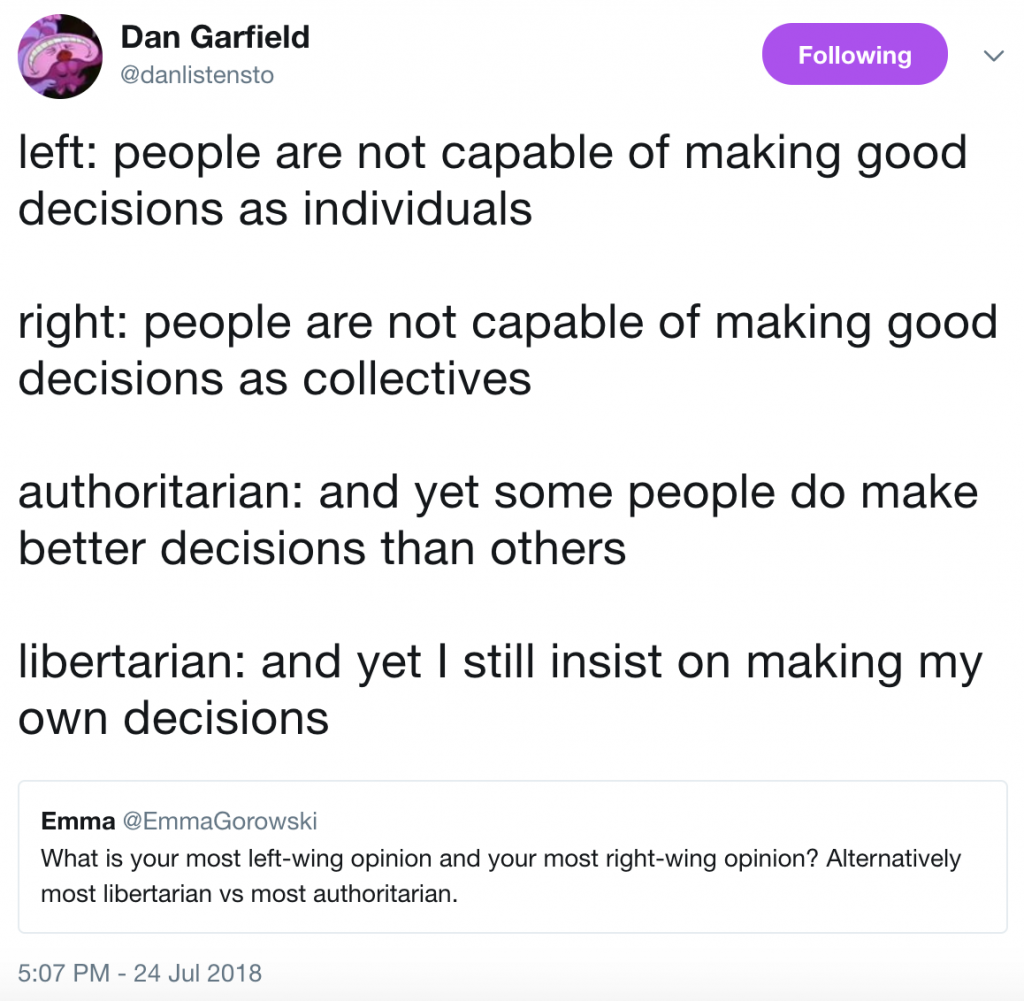 left: people are not capable of making good decisions as individuals right: people are not capable of making good decisions as collectives authoritarian: and yet some people do make better decisions than others libertarian: and yet I still insist on making my own decisions